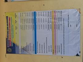 Publikasi APBKal Kalurahan Krambilsawit Tahun Anggaran 2026 dan LPJ APBKal Tahun Anggaran 2025