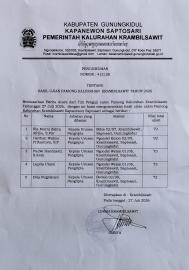 PENGUMUMAN HASIL UJIAN CALON PAMONG KALURAHAN KRAMBILSAWIT (KEPALA URUSAN PANGRIPTA)